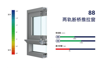 88两轨断桥推拉窗