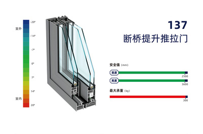 137断桥提升推拉门
