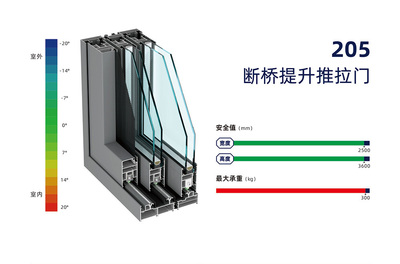 205断桥提升推拉门