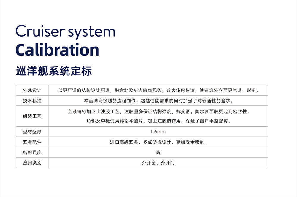 80巡洋舰系统门 (2).jpg